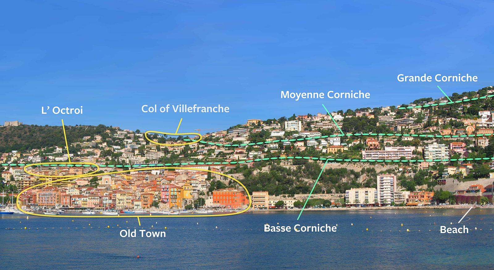 A view of the village of Villefranche and the hillside that rises above it with markings of where the old town, l'Octroi, Col of Villefranche, and the principal corniche roads.